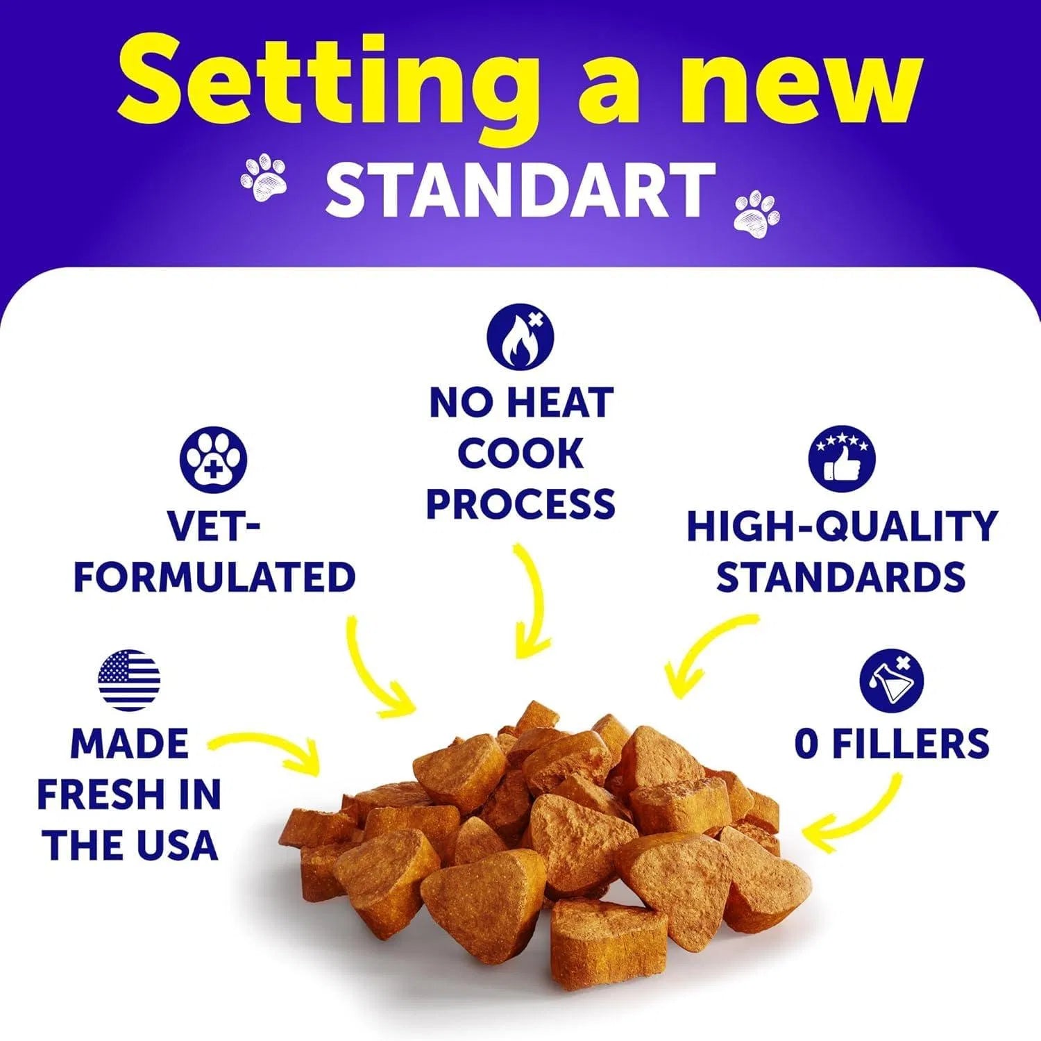 Complete Dog Multivitamin | 120 Chews | Furry Lovers Pet